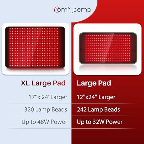 Comparison of XL and Large Comfytemp red light therapy pads.