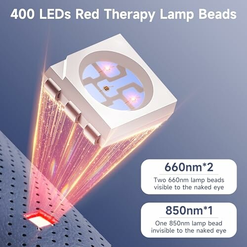 Illustration of 400 LEDs red therapy lamp beads with wavelengths labeled.