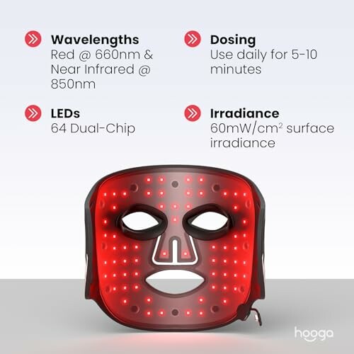 Hooga LED therapy mask with specifications for wavelengths, dosing, LEDs, and irradiance.