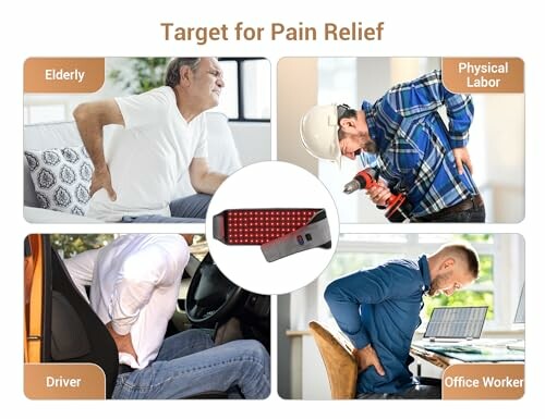 Image showing pain relief targets: elderly, physical labor, driver, office worker.