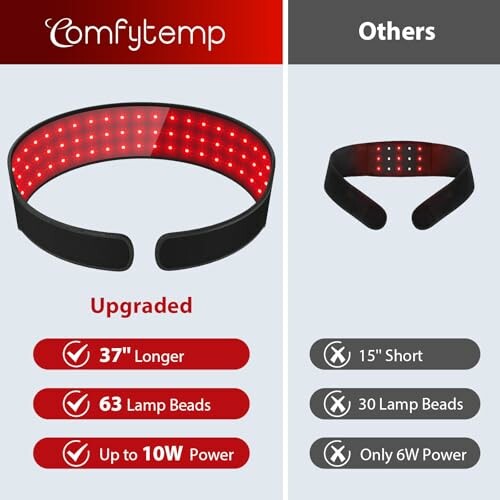 Comparison of red light therapy bands showing Comfytemp's advantages.