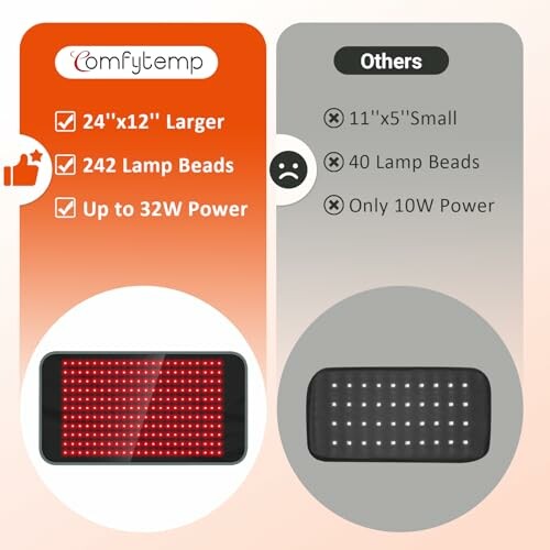 Comparison of two red light therapy devices showing size, lamp beads, and power differences.