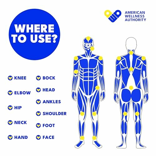 Diagram showing body points for wellness application, with labeled areas like knee, elbow, and shoulder.